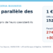 Taux officiel et taux parallèle de l’euro en Algérie en septembre 2026